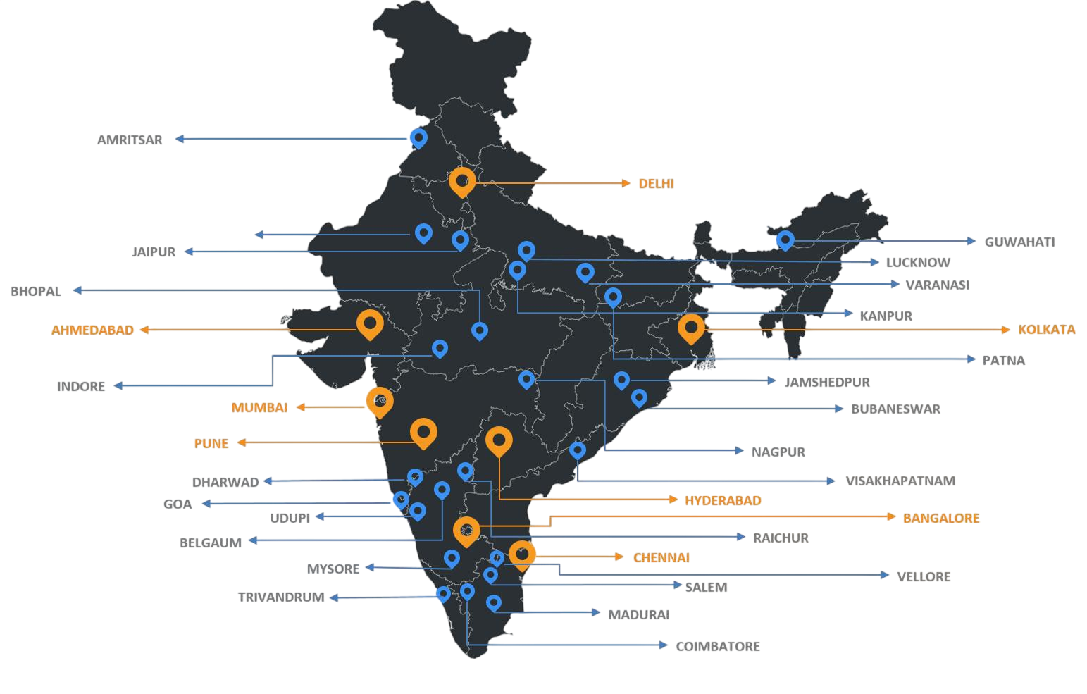 Sree Yoga Packers and Movers India-wide relocation network